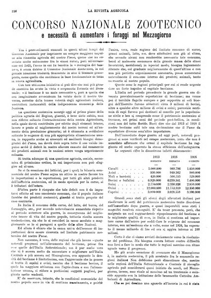 La rivista agricola industriale finanziaria commerciale