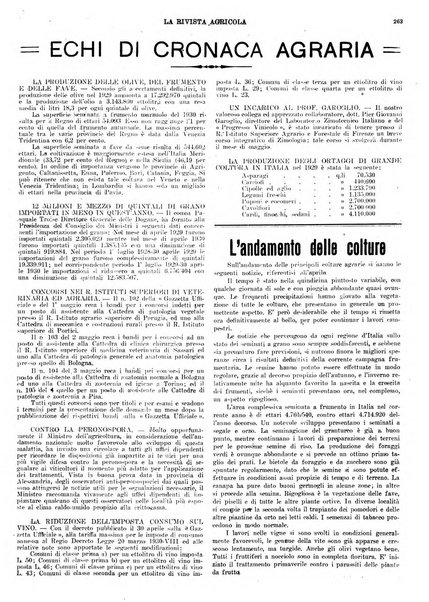 La rivista agricola industriale finanziaria commerciale