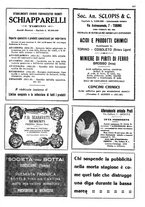 giornale/CFI0410531/1930/unico/00000321
