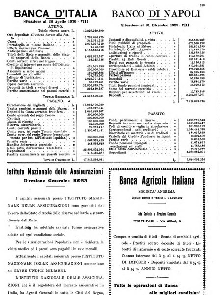 La rivista agricola industriale finanziaria commerciale