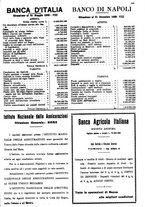 giornale/CFI0410531/1930/unico/00000347