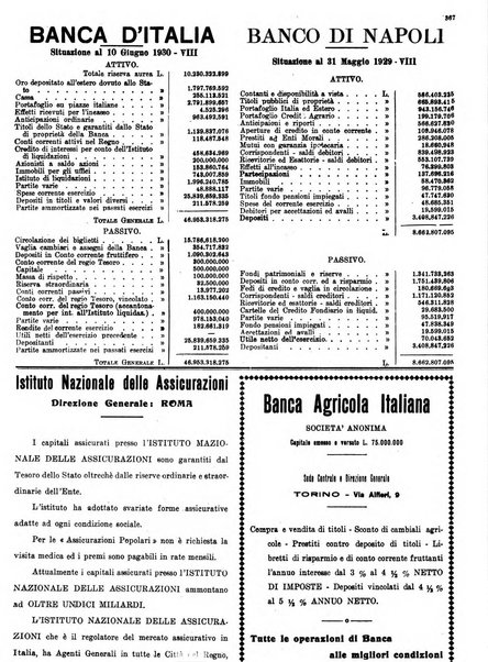 La rivista agricola industriale finanziaria commerciale