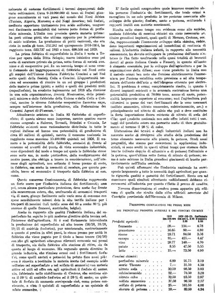 La rivista agricola industriale finanziaria commerciale