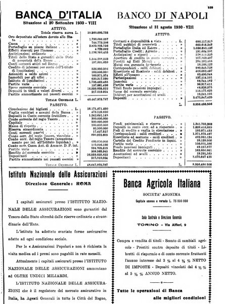 La rivista agricola industriale finanziaria commerciale