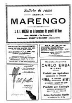 giornale/CFI0410531/1930/unico/00000586