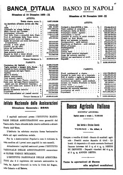 La rivista agricola industriale finanziaria commerciale