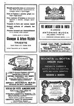 giornale/CFI0410531/1931/unico/00000080