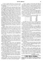 giornale/CFI0410531/1931/unico/00000087