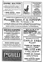 giornale/CFI0410531/1931/unico/00000126