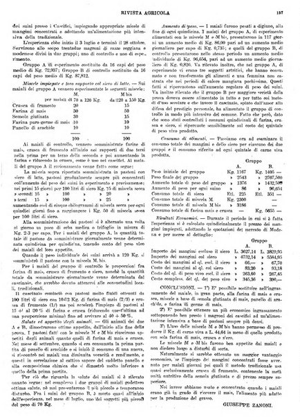 La rivista agricola industriale finanziaria commerciale