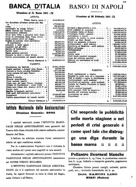 La rivista agricola industriale finanziaria commerciale