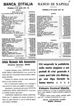 giornale/CFI0410531/1931/unico/00000243