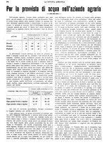 giornale/CFI0410531/1931/unico/00000274