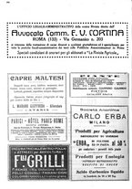 giornale/CFI0410531/1931/unico/00000286