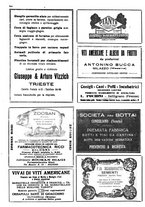 giornale/CFI0410531/1931/unico/00000348