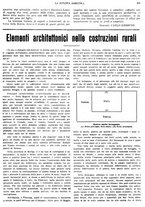 giornale/CFI0410531/1931/unico/00000405