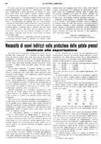 giornale/CFI0410531/1931/unico/00000434