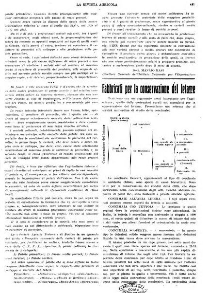 La rivista agricola industriale finanziaria commerciale