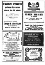 giornale/CFI0410531/1931/unico/00000448