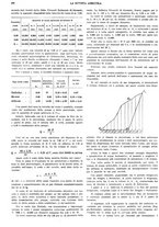 giornale/CFI0410531/1931/unico/00000494