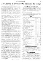 giornale/CFI0410531/1933/unico/00000039