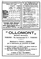 giornale/CFI0410531/1933/unico/00000208