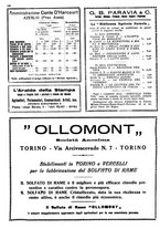 giornale/CFI0410531/1933/unico/00000248