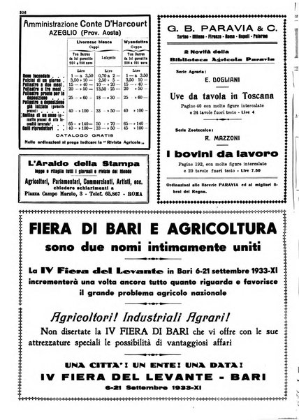 La rivista agricola industriale finanziaria commerciale