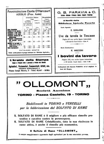 La rivista agricola industriale finanziaria commerciale