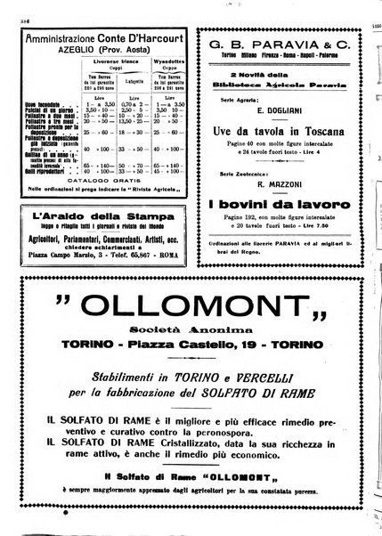 La rivista agricola industriale finanziaria commerciale