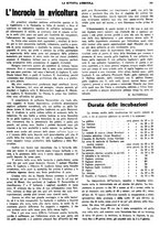 giornale/CFI0410531/1934/unico/00000135