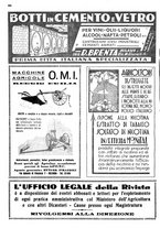 giornale/CFI0410531/1934/unico/00000268