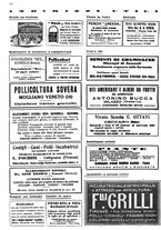 giornale/CFI0410531/1934/unico/00000442