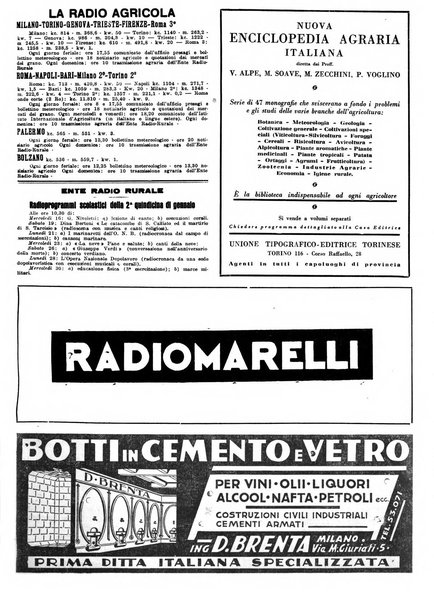 La rivista agricola industriale finanziaria commerciale