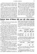 giornale/CFI0410531/1935/unico/00000111