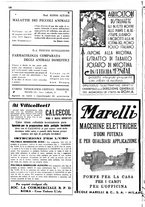 giornale/CFI0410531/1935/unico/00000124