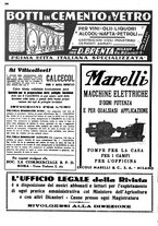 giornale/CFI0410531/1935/unico/00000250