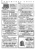 giornale/CFI0410531/1935/unico/00000266