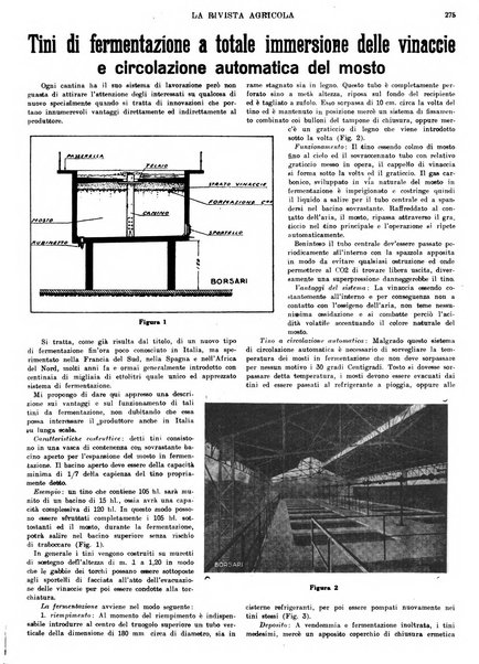 La rivista agricola industriale finanziaria commerciale