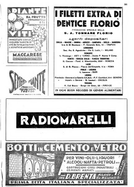 La rivista agricola industriale finanziaria commerciale