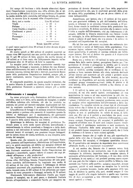 La rivista agricola industriale finanziaria commerciale