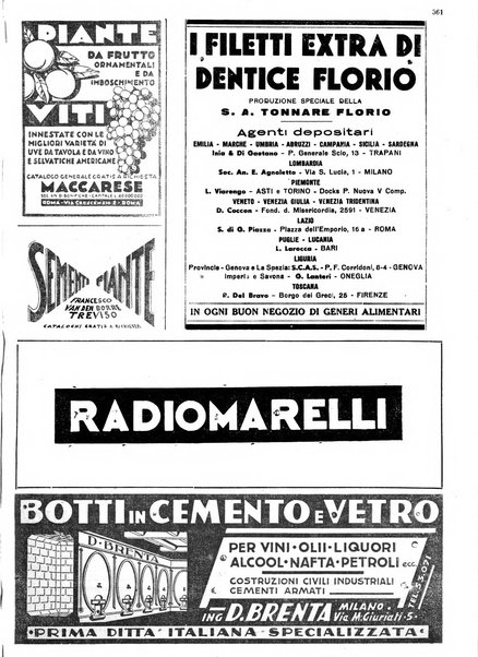 La rivista agricola industriale finanziaria commerciale