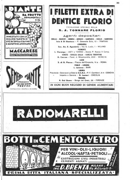 La rivista agricola industriale finanziaria commerciale