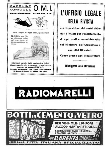 La rivista agricola industriale finanziaria commerciale