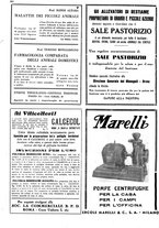 giornale/CFI0410531/1935/unico/00000488