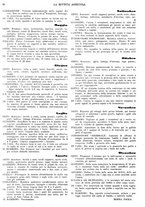 giornale/CFI0410531/1936/unico/00000016