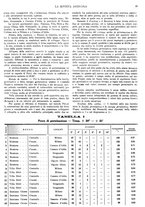 giornale/CFI0410531/1936/unico/00000043