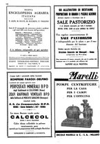 giornale/CFI0410531/1936/unico/00000116