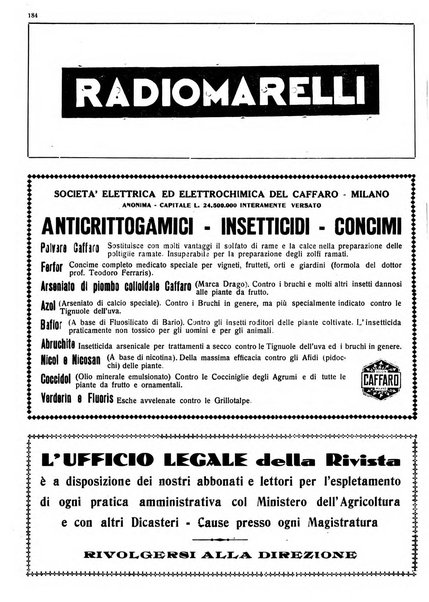 La rivista agricola industriale finanziaria commerciale