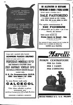 giornale/CFI0410531/1936/unico/00000200